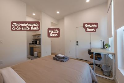 Modern Private Suite L1:1Bed/1Bath San Jose Center 7