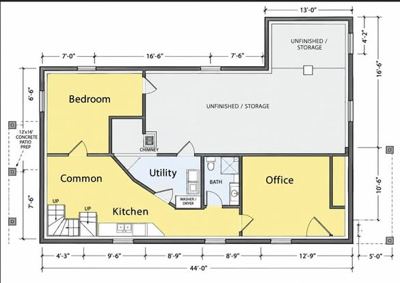 FURNISHED Rental available October. 2-room in-law suite with separate Entrance/Kitchen/Bathroom. New fixtures, granite c 2
